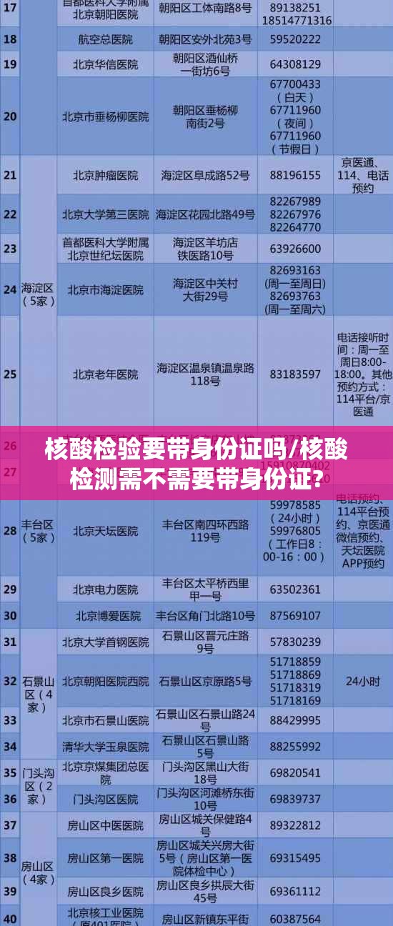 核酸检验要带身份证吗/核酸检测需不需要带身份证?