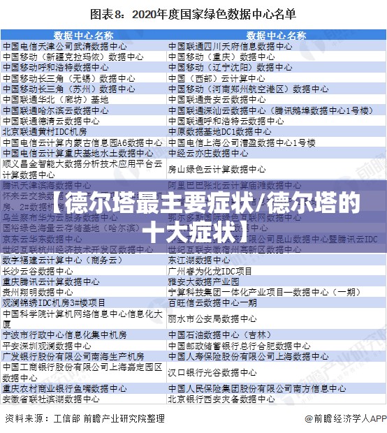 【德尔塔最主要症状/德尔塔的十大症状】