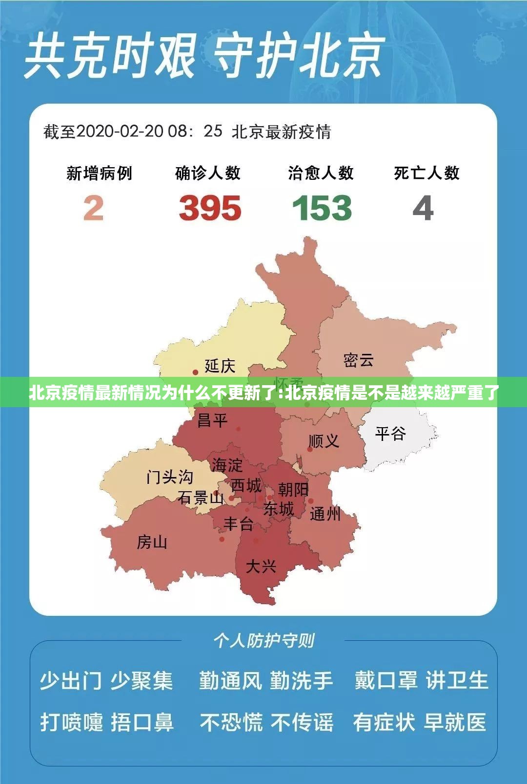 北京疫情最新情况为什么不更新了:北京疫情是不是越来越严重了