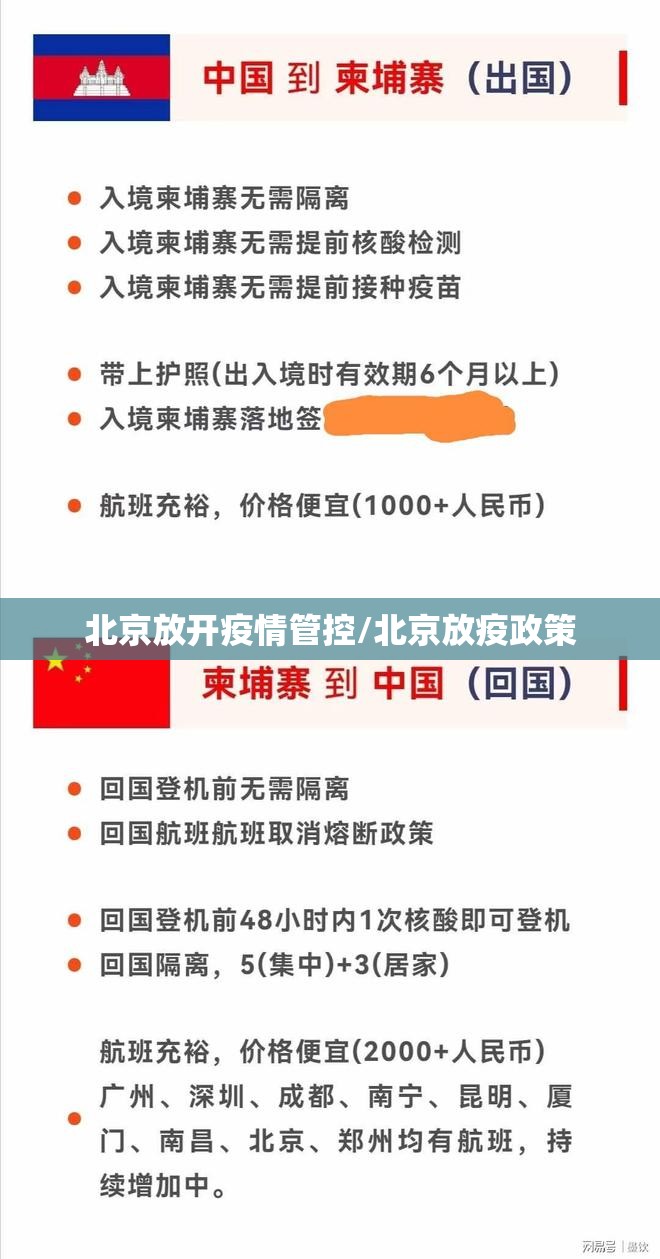 北京放开疫情管控/北京放疫政策