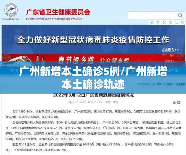 广州新增本土确诊5例/广州新增本土确诊轨迹
