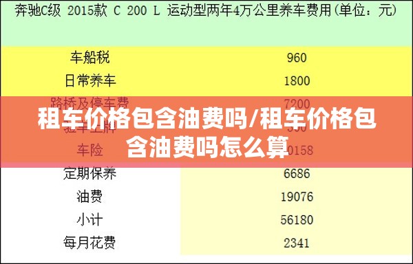 租车价格包含油费吗/租车价格包含油费吗怎么算