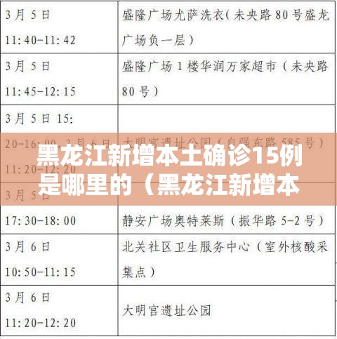 黑龙江新增本土确诊15例是哪里的（黑龙江新增本土15例行动轨迹）