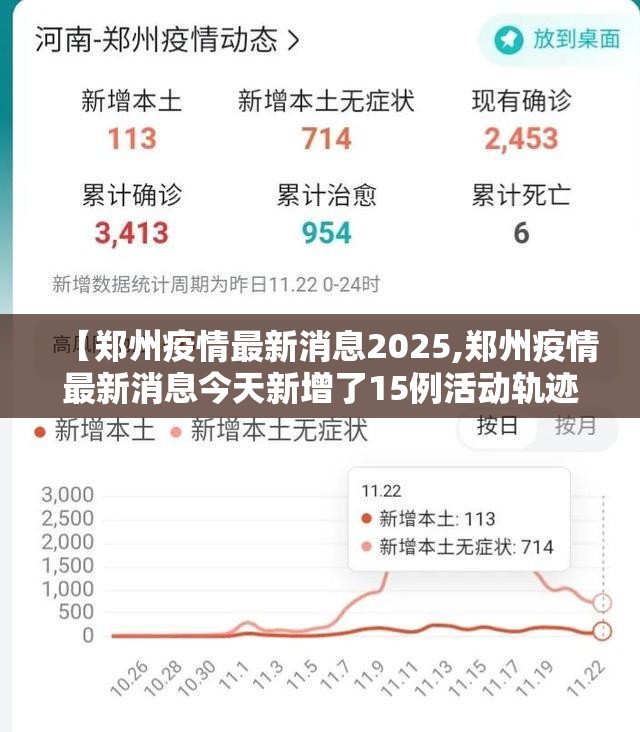 【郑州疫情最新消息2025,郑州疫情最新消息今天新增了15例活动轨迹】