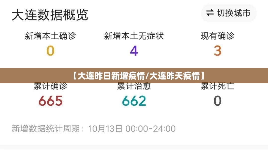 【大连昨日新增疫情/大连昨天疫情】