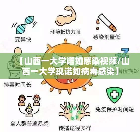 【山西一大学诺如感染视频/山西一大学现诺如病毒感染】