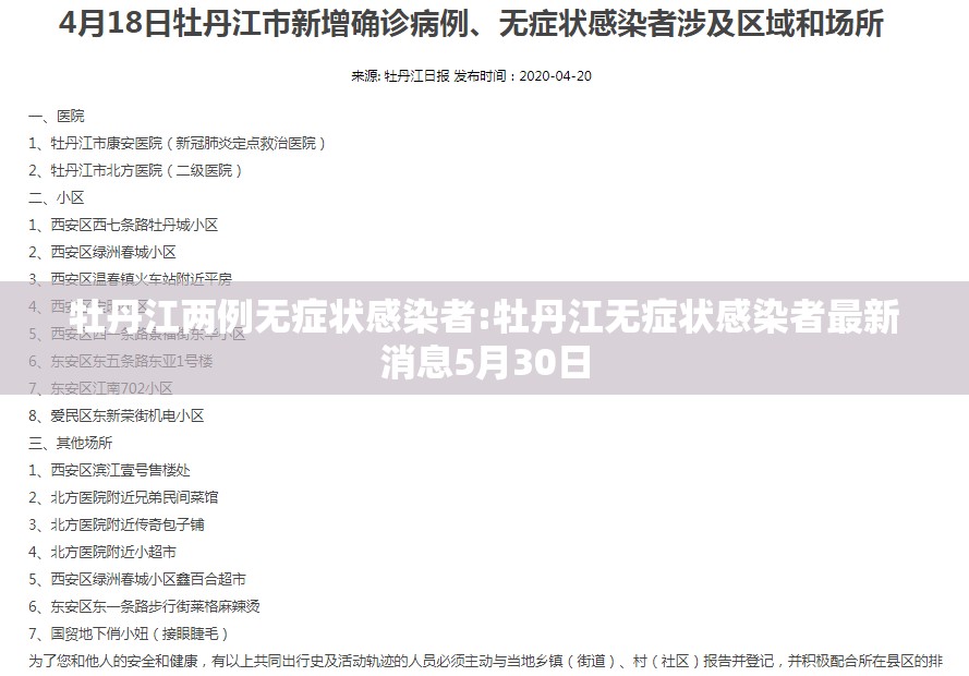 牡丹江两例无症状感染者:牡丹江无症状感染者最新消息5月30日