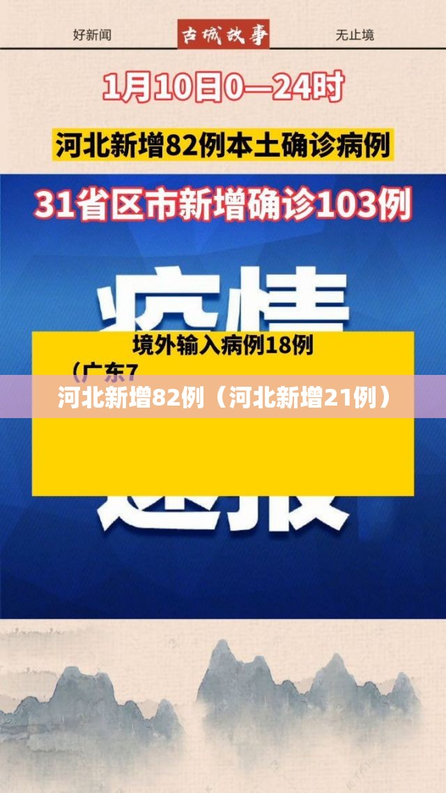 河北新增82例（河北新增21例）