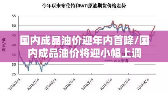 国内成品油价迎年内首降/国内成品油价将迎小幅上调