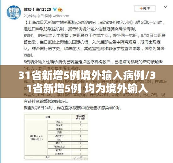 31省新增5例境外输入病例/31省新增5例 均为境外输入