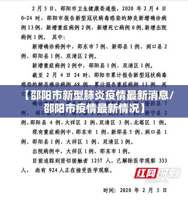 【邵阳市新型肺炎疫情最新消息/邵阳市疫情最新情况】