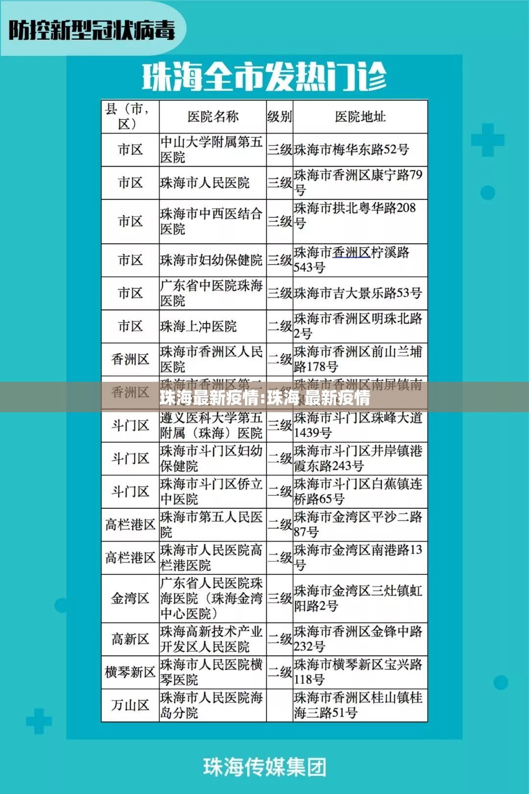 珠海最新疫情:珠海 最新疫情