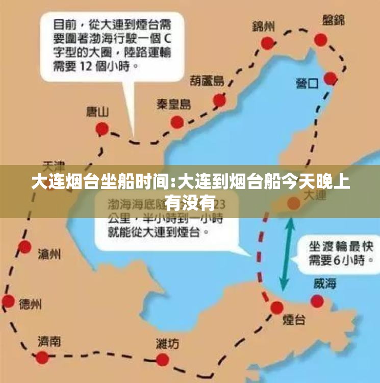 大连烟台坐船时间:大连到烟台船今天晚上有没有