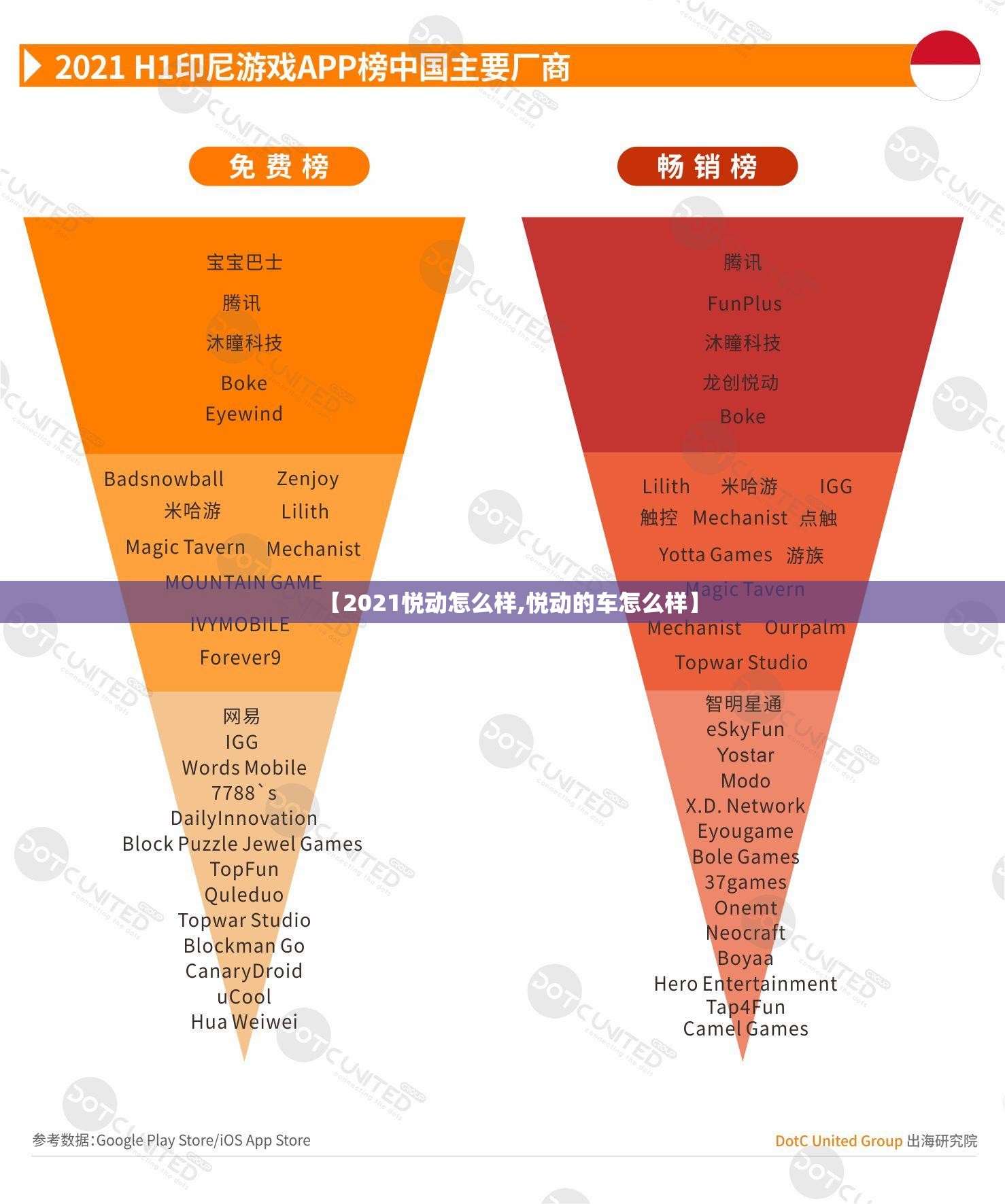 【2021悦动怎么样,悦动的车怎么样】