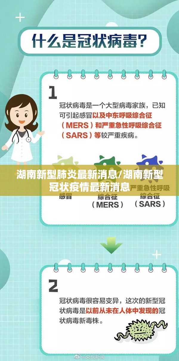 湖南新型肺炎最新消息/湖南新型冠状疫情最新消息