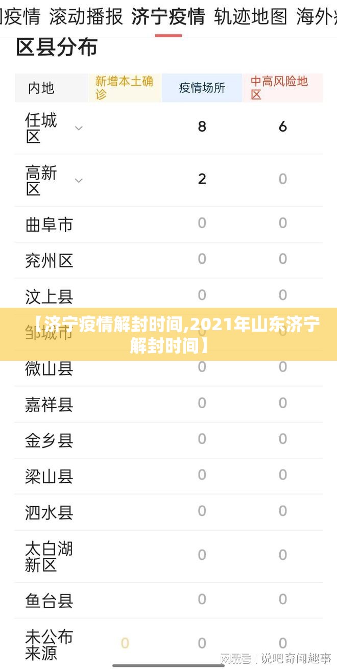 【济宁疫情解封时间,2021年山东济宁解封时间】