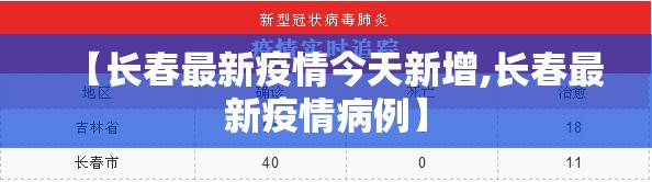 【长春最新疫情今天新增,长春最新疫情病例】