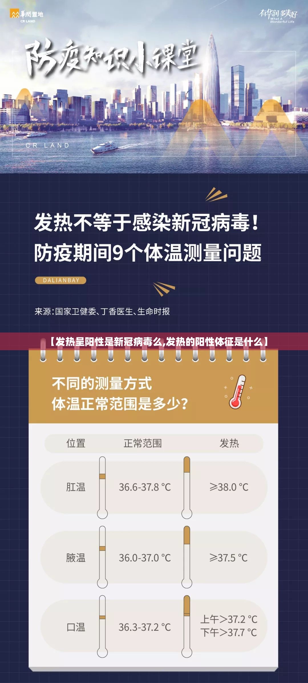 【发热呈阳性是新冠病毒么,发热的阳性体征是什么】