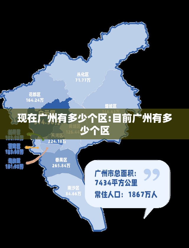 现在广州有多少个区:目前广州有多少个区