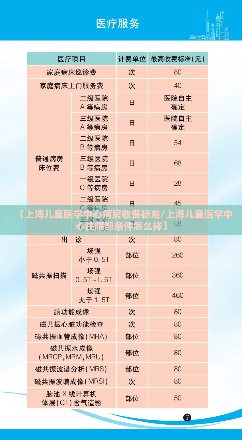 【上海儿童医学中心病房收费标准/上海儿童医学中心住院部条件怎么样】