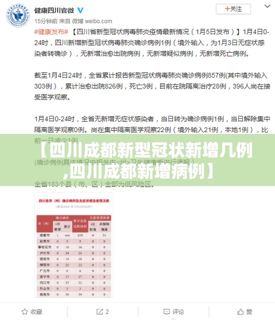 【四川成都新型冠状新增几例,四川成都新增病例】