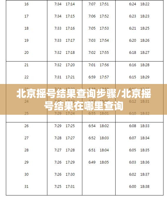 北京摇号结果查询步骤/北京摇号结果在哪里查询