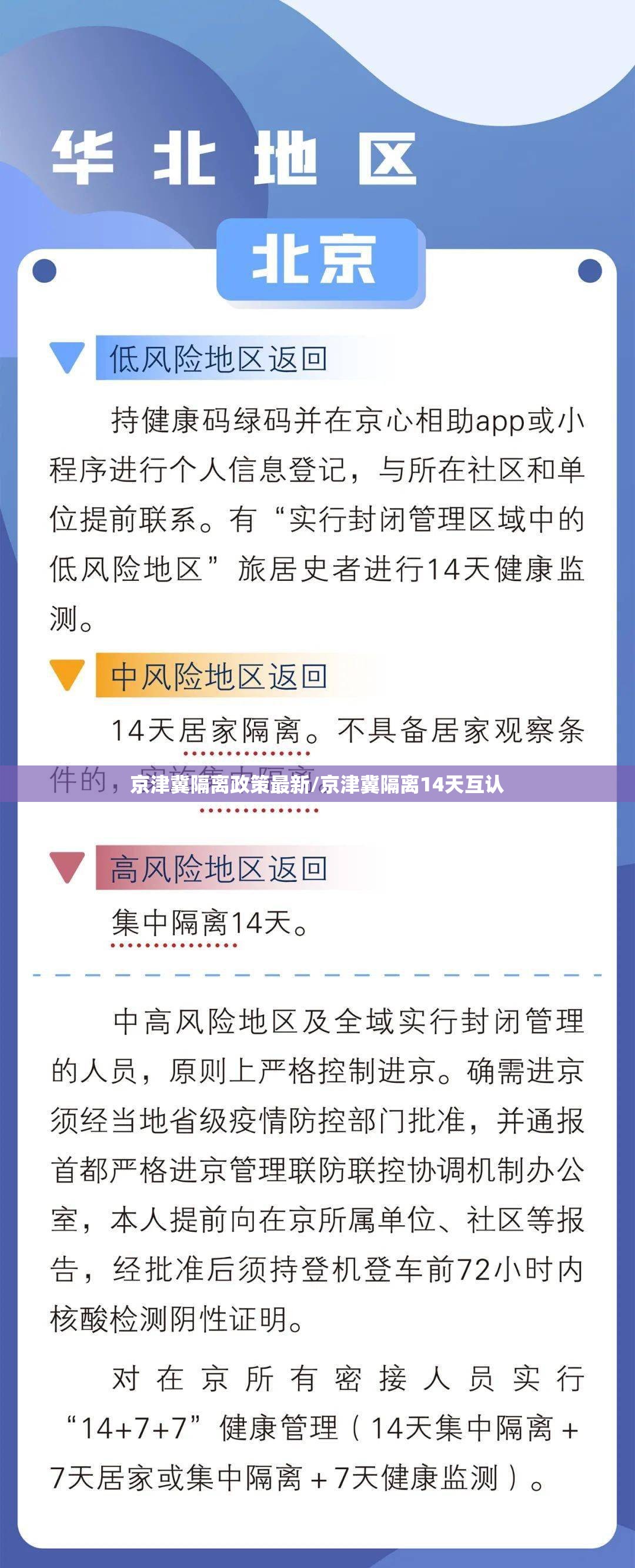 京津冀隔离政策最新/京津冀隔离14天互认
