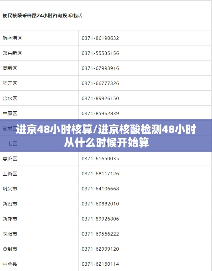 进京48小时核算/进京核酸检测48小时从什么时候开始算