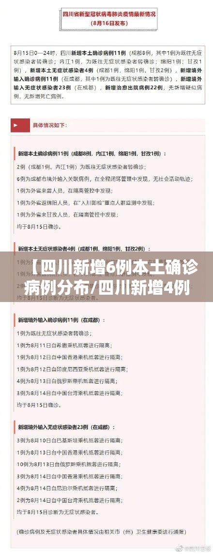 【四川新增6例本土确诊病例分布/四川新增4例本土确诊】