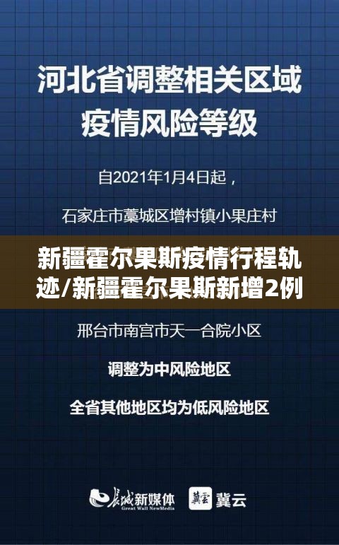 新疆霍尔果斯疫情行程轨迹/新疆霍尔果斯新增2例无症状行动轨迹