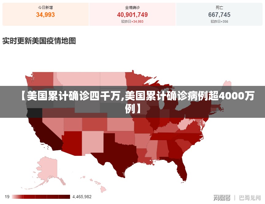 【美国累计确诊四千万,美国累计确诊病例超4000万例】