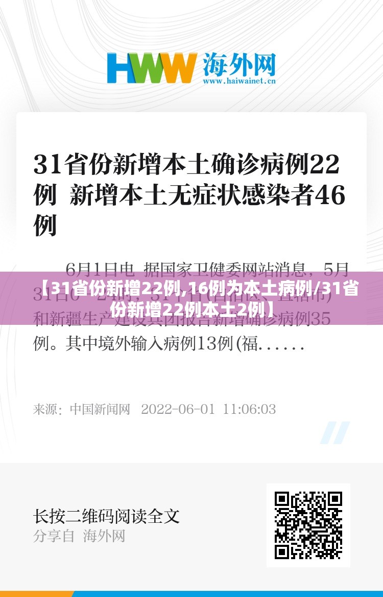 【31省份新增22例,16例为本土病例/31省份新增22例本土2例】