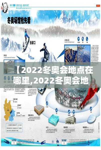【2022冬奥会地点在哪里,2022冬奥会地点在哪里啊】