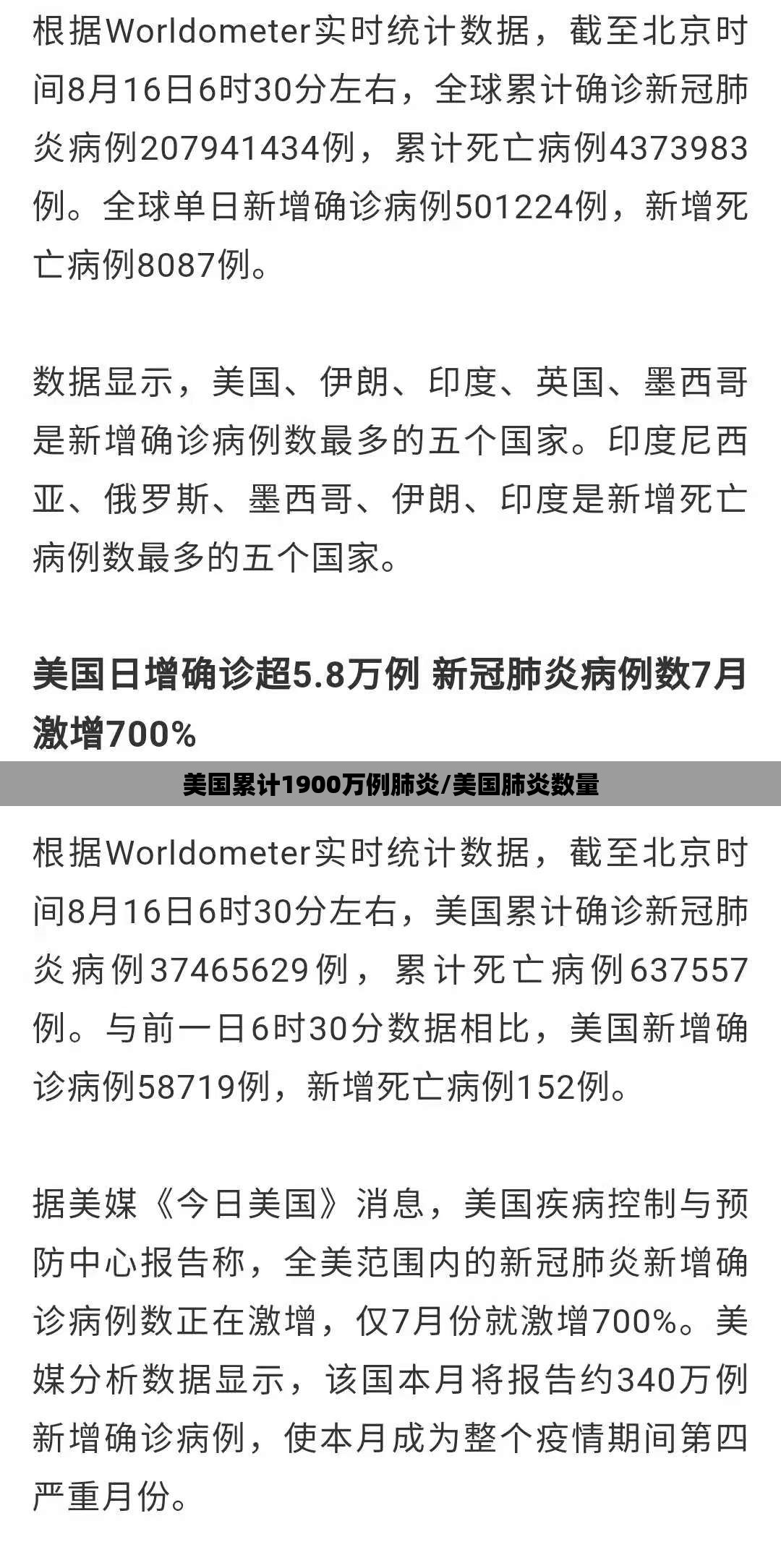 美国累计1900万例肺炎/美国肺炎数量