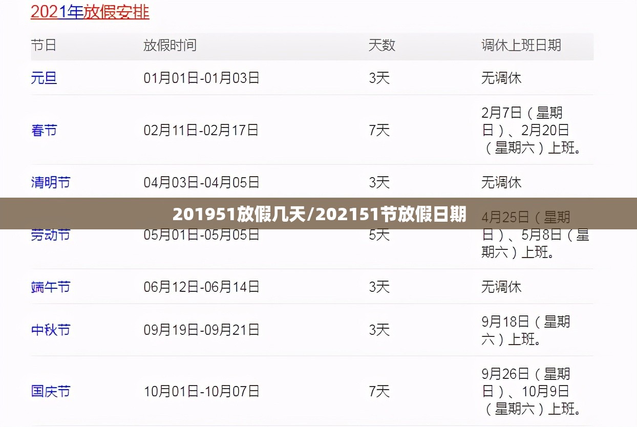 201951放假几天/202151节放假日期