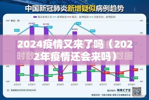 2024疫情又来了吗（2022年疫情还会来吗）