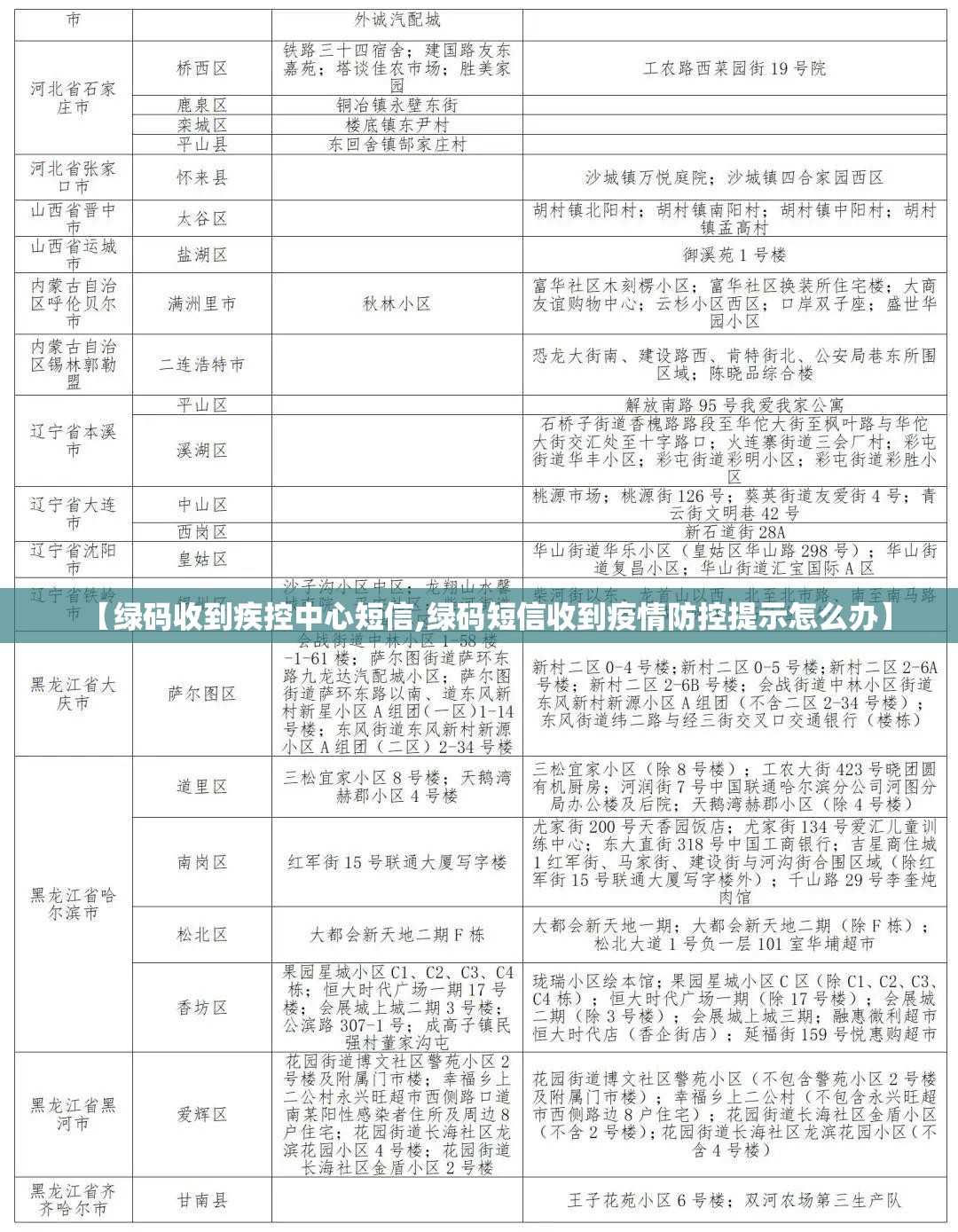 【绿码收到疾控中心短信,绿码短信收到疫情防控提示怎么办】