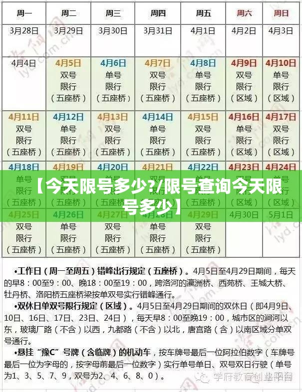 【今天限号多少?/限号查询今天限号多少】