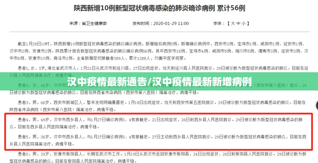 汉中疫情最新通告/汉中疫情最新新增病例