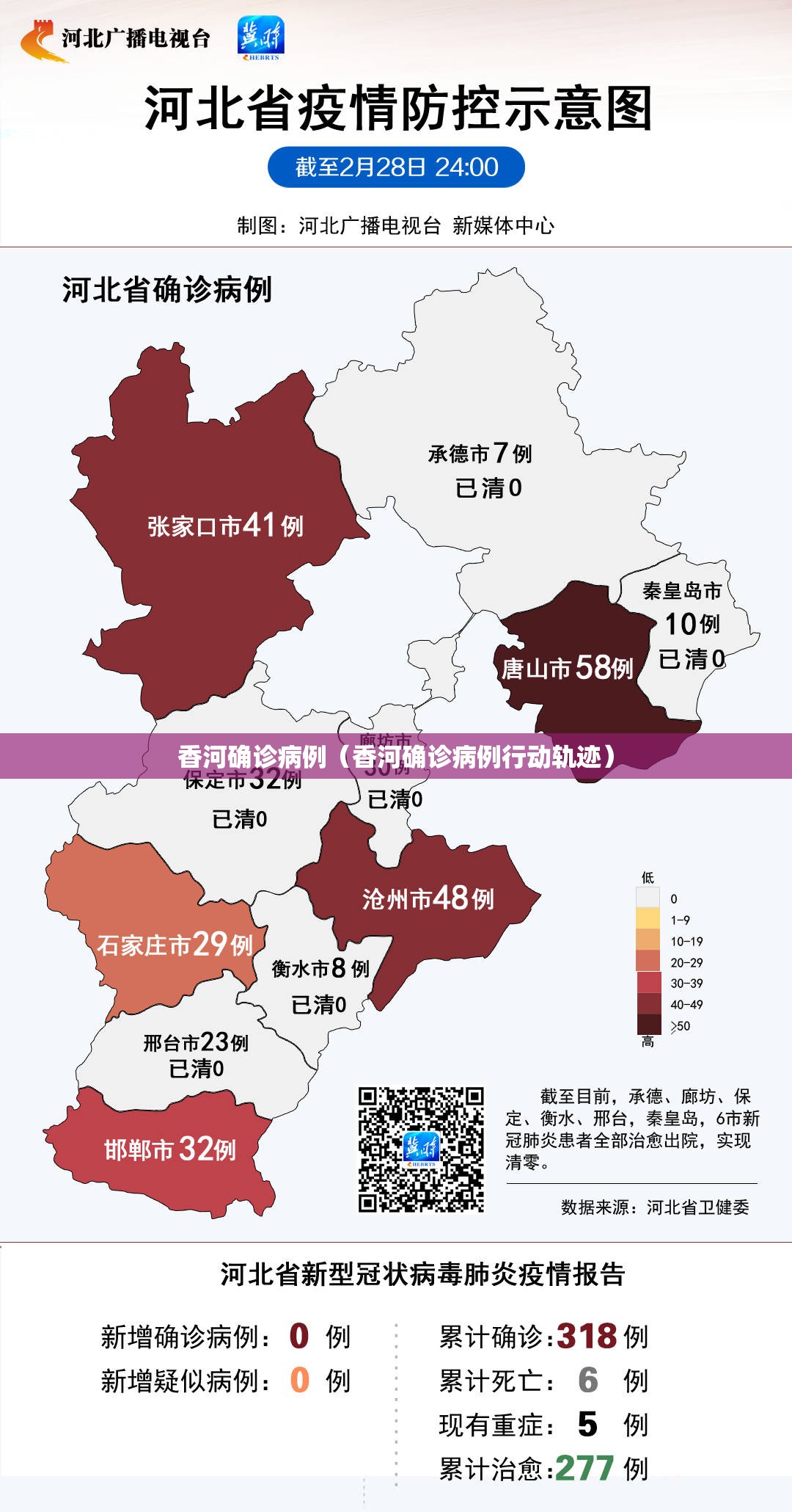 香河确诊病例（香河确诊病例行动轨迹）