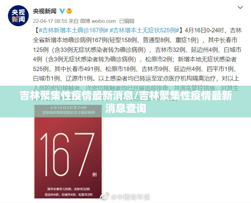 吉林聚集性疫情最新消息/吉林聚集性疫情最新消息查询