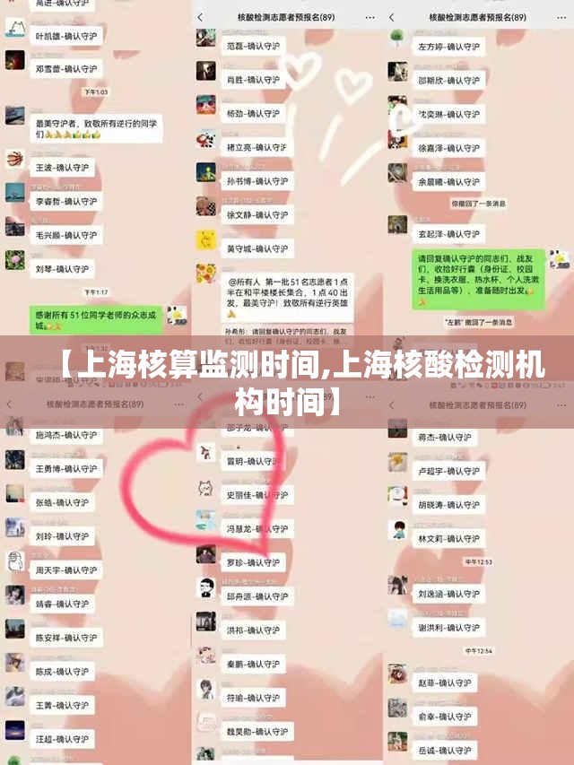 【上海核算监测时间,上海核酸检测机构时间】