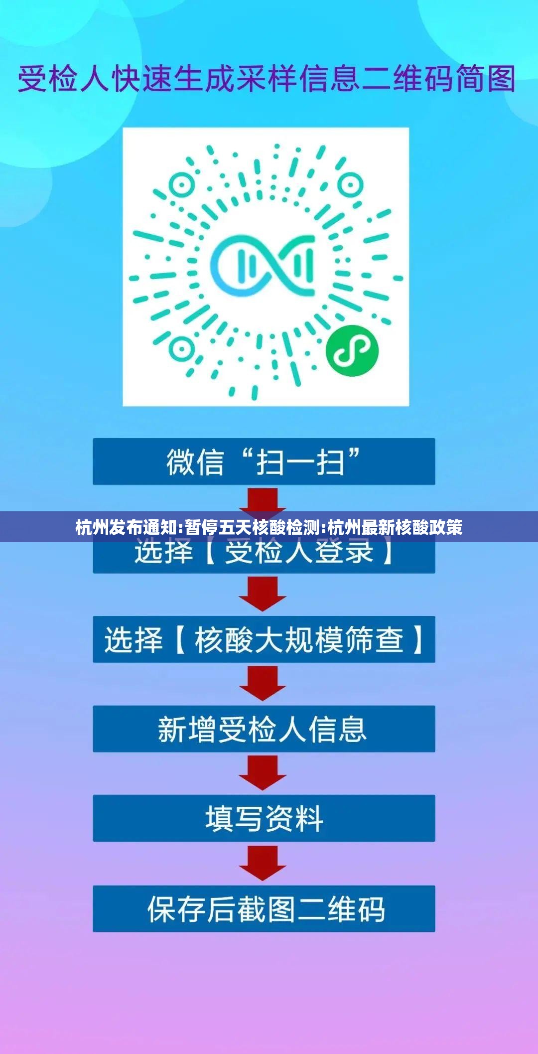 杭州发布通知:暂停五天核酸检测:杭州最新核酸政策