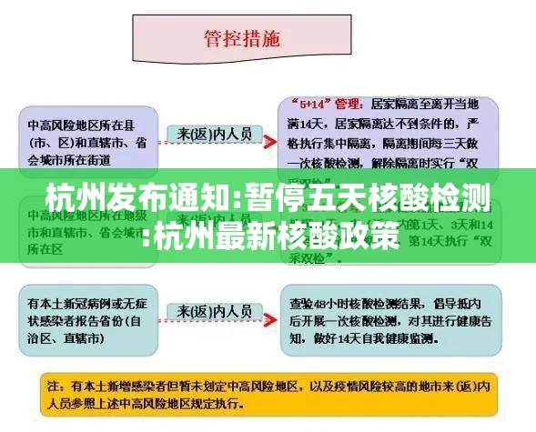 杭州发布通知:暂停五天核酸检测:杭州最新核酸政策