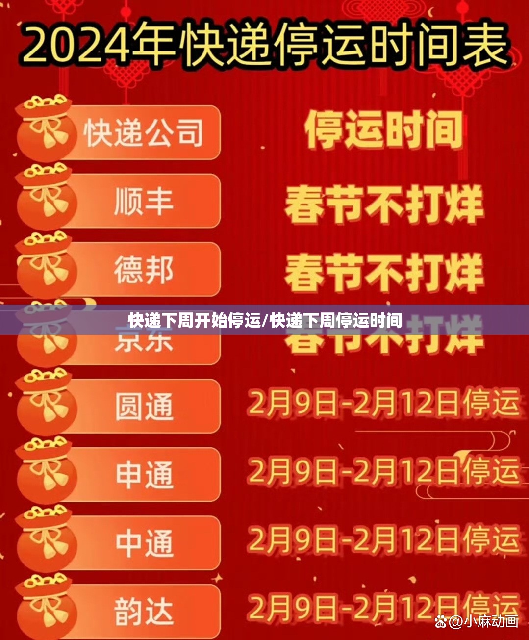 快递下周开始停运/快递下周停运时间