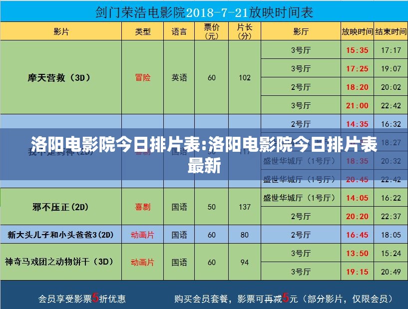 洛阳电影院今日排片表:洛阳电影院今日排片表最新