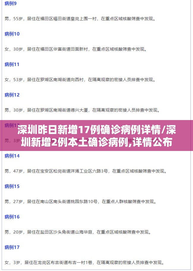 深圳昨日新增17例确诊病例详情/深圳新增2例本土确诊病例,详情公布