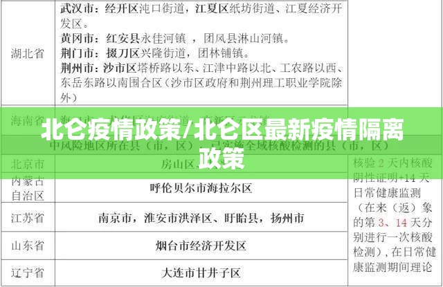 北仑疫情政策/北仑区最新疫情隔离政策