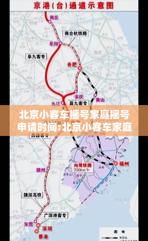 北京小客车摇号家庭摇号申请时间:北京小客车家庭摇号2021