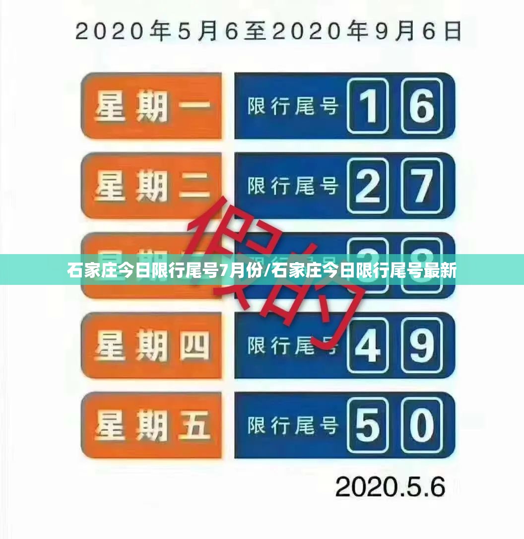 石家庄今日限行尾号7月份/石家庄今日限行尾号最新